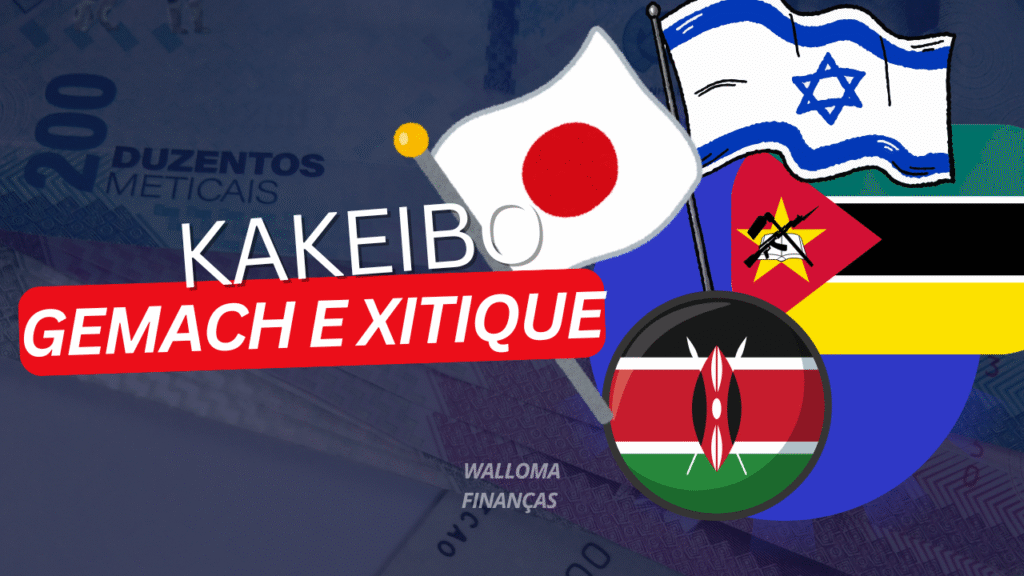 Comunidades do Mundo Investindo e Por Que Você Também Deveria Unir Forças